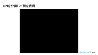 NNを分割して街を表現
#34
[Tancik+ 2022]
 