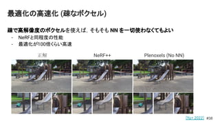 最適化の高速化 (疎なボクセル)
#38
[Yu+ 2022]
疎で高解像度のボクセルを使えば，そもそも NN を一切使わなくてもよい
- NeRFと同程度の性能
- 最適化が100倍くらい高速
正解 NeRF++ Plenoxels (No NN)
 