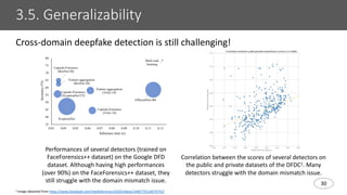 30
3.5. Generalizability
Cross-domain deepfake detection is still challenging!
Performances of several detectors (trained on
FaceForensics++ dataset) on the Google DFD
dataset. Although having high performances
(over 90%) on the FaceForensics++ dataset, they
still struggle with the domain mismatch issue.
Capsule-Forensics
(VGG-19)
Capsule-Forensics
(ResNet-50)
Capsule-Forensics
(XceptionNet FT)
Feature aggregation
(VGG-19)
Feature aggregation
(ResNet-50)
Multi-task
learning
XceptionNet
EfficientNet-B4
35
40
45
50
55
60
65
70
75
80
0.03 0.04 0.05 0.06 0.07 0.08 0.09 0.10 0.11 0.12
Inference time (s)
Accuracy
(%)
Correlation between the scores of several detectors on
the public and private datasets of the DFDC1. Many
detectors struggle with the domain mismatch issue.
1 Image obtained from https://www.facebook.com/mediaforensics2020/videos/1640779116079742/
 