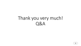 35
Thank you very much!
Q&A
 