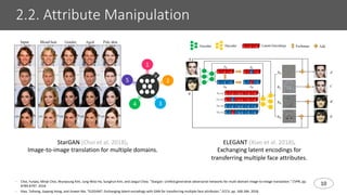 10
2.2. Attribute Manipulation
ELEGANT (Xiao et al. 2018).
Exchanging latent encodings for
transferring multiple face attr...