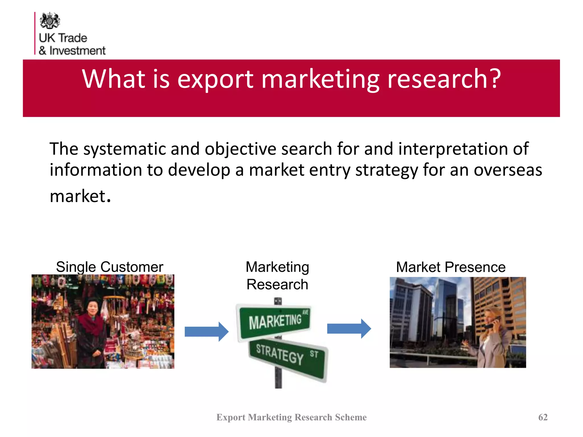 What is export marketing research?
The systematic and objective search for and interpretation of
information to develop a market entry strategy for an overseas
market.
Export Marketing Research Scheme 62
Single Customer Marketing
Research
Market Presence
 