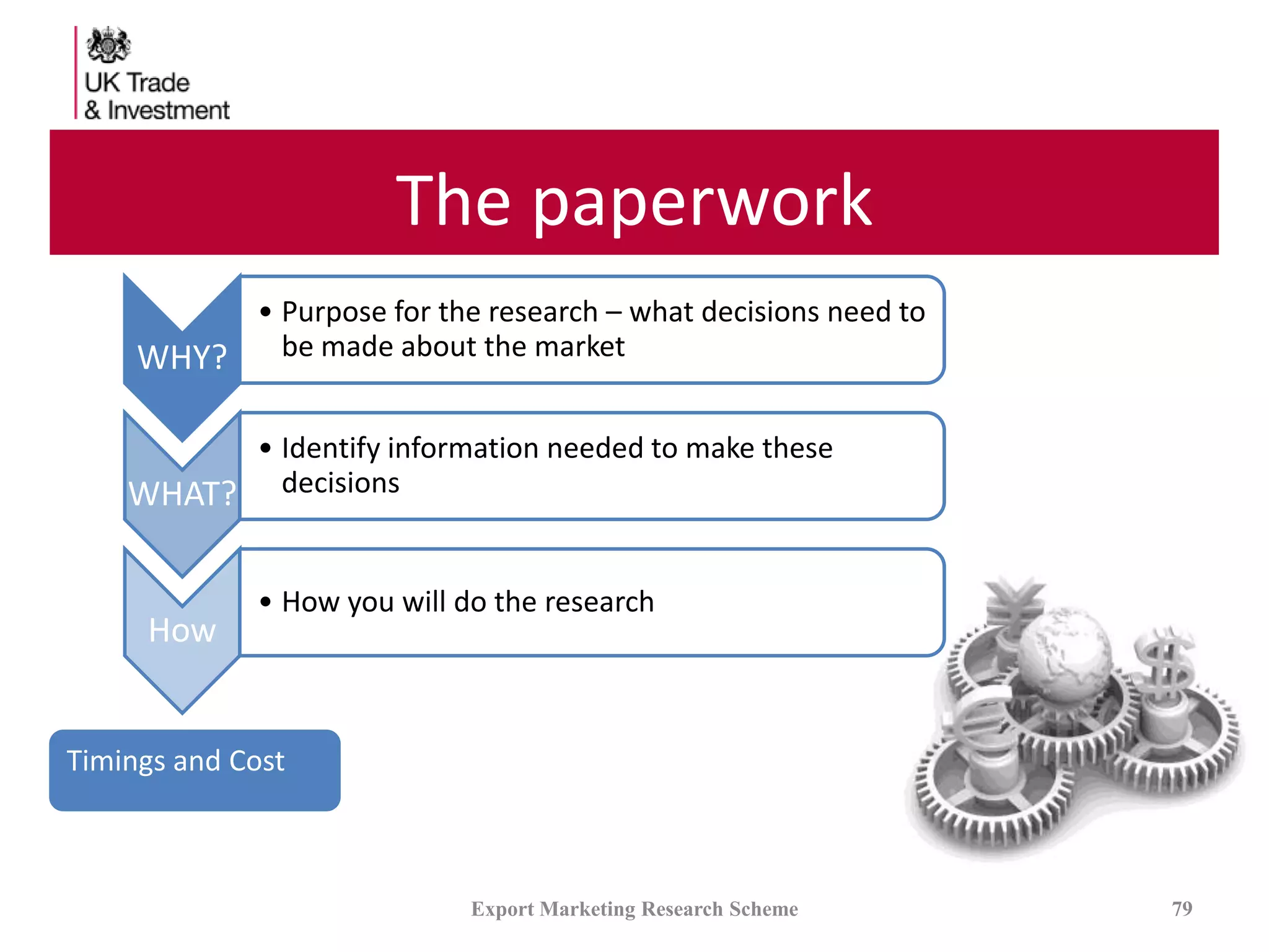 The paperwork
WHY?
• Purpose for the research – what decisions need to
be made about the market
WHAT?
• Identify information needed to make these
decisions
How
• How you will do the research
Export Marketing Research Scheme 79
Timings and Cost
 