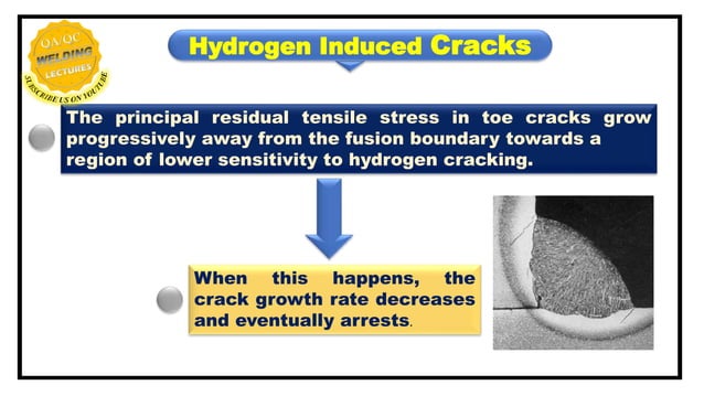 Welding Defects [PART-2] HYDROGEN INDUCED CRACKING | COLD CRACKING ...
