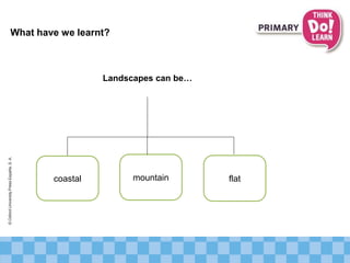What have we learnt?
Landscapes can be…
coastal mountain flat
©OxfordUniversityPressEspaña,S.A.
 