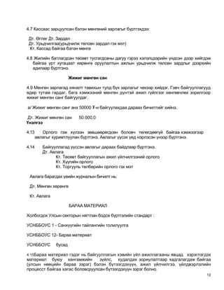 4.7 Кассаас зарцуулсан бэлэн мөнгөний зарлагыг бүртгэхдээ:

 Дт. Өглөг Дт. Зардал
 Дт. Урьдчилгаа(урьдчилж төлсөн зардал гэх мэт)
 Кт. Кассад байгаа бэлэн мөнгө

4.8 Жилийн батлагдсан төсөвт тусгагдсаны дагуу гэрээ хэлэлцээрийн үндсэн дээр хийгдэж
   байгаа урт хугацаат хөрөнгө оруулалтын ажлын урьдчилж төлсөн зардлыг дээрхийн
   адилаар бүртгэнэ.

                        Жижиг мөнгөн сан

4.9 Мөнгөн зарлагад хяналт тавихын тулд бүх зарлагыг чекээр хийдэг. Гэвч байгууллагууд
өдөр тутам гардаг, бага хэмжээний мөнгөн дүнтэй ажил гүйлгээг хөнгөвчлөх зорилгоор
жижиг мөнгөн санг байгуулдаг.

а/ Жижиг мөнгөн санг анх 50000 ₮-н байгуулахдаа дараах бичилтийг хийнэ.

 Дт. Жижиг мөнгөн сан       50 000,0
Үнэлгээ

4.13      Орлого гэж хүлээн зөвшөөрөгдсөн боловч төлөгдөөгүй байгаа хэмжээгээр
       авлагыг хуримтлуулан бүртгэнэ. Авлагыг үүсэх үед нэрлэсэн үнээр бүртгэнэ.

4.14      Байгууллагад үүссэн авлагыг дараах байдлаар бүртгэнэ.
          Дт. Авлага
                Кт. Төсөвт байгууллагын ажил үйлчилгээний орлого
                Кт. Хүүгийн орлого
                Кт. Торгууль төлбөрийн орлого гэх мэт

 Авлага барагдах үеийн журналын бичилт нь:

 Дт. Мөнгөн хөрөнгө

 Кт. Авлага

                        БАРАА МАТЕРИАЛ

Холбогдох Улсын секторын нягтлан бодох бүртгэлийн стандарт :

УСНББОУС 1 - Санхүүгийн тайлангийн толилуулга

УСНББОУС 12- Бараа материал

УСНББОУС        бусад

4.15Бараа материал гэдэг нь байгууллагын хэвийн үйл ажиллагааны явцад хэрэглэгдэх
материал буюу хангамжийн         зүйлс, худалдах зориулалтаар хадгалагдаж байгаа
(улсын нөөцийн бараа зэрэг) бэлэн бүтээгдэхүүн, ажил үйлчилгээ, үйлдвэрлэлийн
процесст байгаа хагас боловсруулсан бүтээгдэхүүн зэрэг болно.
                                                                                    12
 