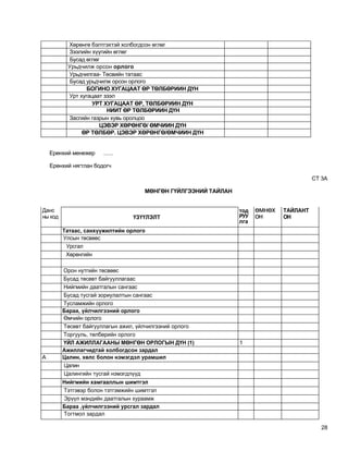 Хөрөнгө бэлтгэхтэй холбогдсон өглөг
          Зээлийн хүүгийн өглөг
           Бусад өглөг
          Урьдчилж орсон орлого
          Урьдчилгаа- Төсвийн татаас
           Бусад урьдчилж орсон орлого
                 БОГИНО ХУГАЦААТ ӨР ТӨЛБӨРИИН ДҮН
          Урт хугацаат зээл
                   УРТ ХУГАЦААТ ӨР, ТӨЛБӨРИИН ДҮН
                        НИИТ ӨР ТӨЛБӨРИИН ДҮН
          Засгийн газрын хувь оролцоо
                      ЦЭВЭР ХӨРӨНГӨ/ ӨМЧИИН ДҮН
               ӨР ТӨЛБӨР. ЦЭВЭР ХӨРӨНГӨ/ӨМЧИИН ДҮН


    Ерөнхий менежер    ......

    Ерөнхий нягтлан бодогч

                                                                                        СТ 3А

                                     МӨНГӨН ГҮЙЛГЭЭНИЙ ТАЙЛАН


Данс                                                            тод   өмнөх   ТАЙЛАНТ
ны код                           ҮЗҮҮЛЭЛТ                       РУУ   он      ОН
                                                                лга
         Татаас, санхүүжилтийн орлого
         Улсын төсвөөс
          Урсгал
          Хөрөнгийн

         Орон нутгийн төсвөөс
         Бусад төсөвт байгууллагаас
         Нийгмийн даатгалын сангаас
         Бусад тусгай зориулалтын сангаас
         Тусламжийн орлого
         Бараа, үйлчилгээний орлого
         Өмчийн орлого
         Төсөвт байгууллагын ажил, үйлчилгээний орлого
         Торгууль, төлбөрийн орлого
         ҮЙЛ АЖИЛЛАГААНЫ МӨНГӨН ОРЛОГЫН ДҮН (1)                 1
         Ажиллагчидтай холбогдсон зардал
А        Цалин, хөлс болон нэмэгдэл урамшил
         Цалин
         Цалингийн тусгай нэмэгдлүүд
         Нийгмийн хамгааллын шимтгэл
         Тэтгэвэр болон тэтгэмжийн шимтгэл
         Эрүүл мэндийн даатгалын хураамж
         Бараа ,үйлчилгээний урсгал зардал
         Тогтмол зардал

                                                                                           28
 