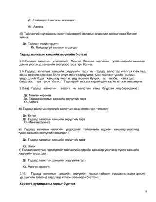 Дт. Найдваргүй авлагын алдагдал

      Кт. Авлага

(б) Тайлангийн хугацааны эцэст найдваргүй авлагын алдагдал дансыг хааж бичилт
хийнэ:

  Дт. Тайлант үеийн үр дүн
        Кт. Найдваргүй авлагын алдагдал

Гадаад валютын ханшийн зөрүүгийн бүртгэл

3.13.Гадаад валютын үлдэгдлийг Монгол банкны зарласан тухайн өдрийн ханшаар
дахин үнэлэхэд ханшийн зөрүүгээс гарз гарч болно.

3.14.Гадаад валютын ханшийн зөрүүгийн гарз нь гадаад валютаар гүйлгээ хийх үед
ханш өөрчлөгдсөнөөс болж илүү мөнгө зарцуулах, мөн тайлант үеийн эцсийн
үлдэгдлийг бодит ханшаар үнэлэх үед хөрөнгө буурах, өр төлбөр нэмэгдэх,
байдлаас гарз үүсч болно. Тэдгээрийг тооцоологдсон дүнгээр нь хүлээн зөвшөөрнө.

3.15.(а) Гадаад валютын    авлага нь валютын ханш буурсан үед барагдахад :

   Дт. Мөнгөн хөрөнгө
   Дт. Гадаад валютын ханшийн зөрүүгийн гарз
   Кт. Авлага

(б) Гадаад валютын өглөгийг валютын ханш өссөн үед төлөхөд:

   Дт. Өглөг
   Дт. Гадаад валютын ханшийн зөрүүгийн гарз
   Кт. Мөнгөн хөрөнгө

(в) Гадаад валютын өглөгийн үлдэгдлийг тайлангийн өдрийн ханшаар үнэлэхэд
үүсэх ханшийн зөрүүгийн алдагдал :

  Дт. Гадаад валютын ханшийн зөрүүгийн гарз

    Кт. Өглөг
(г) Гадаад валютын үлдэгдлийг тайлангийн өдрийн ханшаар үнэлэхэд үүсэх ханшийн
зөрүүгийн алдагдал :

  Дт. Гадаад валютын ханшийн зөрүүгийн гарз

  Кт. Мөнгөн хөрөнгө

3.16.   Гадаад валютын ханшийн зөрүүгийн гарзыг тайлант хугацааны эцэст орлого
үр дүнгийн тайланд зардлаар хүлээн зөвшөөрч бүртгэнэ.

Хөрөнгө худалдсаны гарзыг бүртгэх

                                                                                  8
 