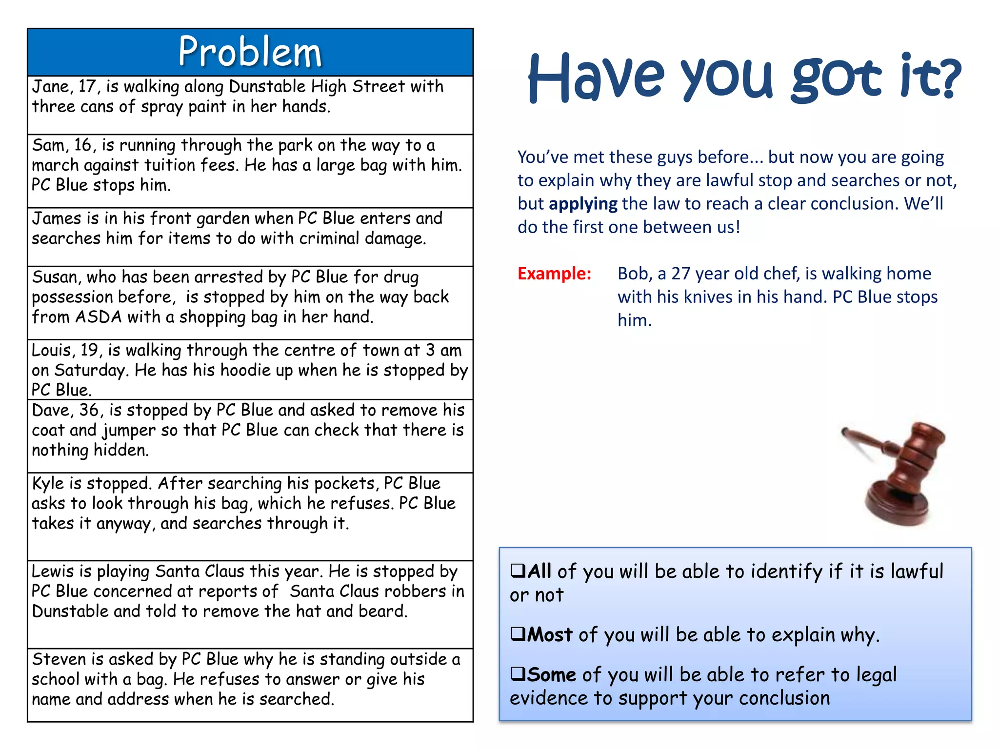 Problem
Jane, 17, is walking along Dunstable High Street with
three cans of spray paint in her hands.
                                                            Have you got it?
Sam, 16, is running through the park on the way to a
march against tuition fees. He has a large bag with him.   You’ve met these guys before... but now you are going
PC Blue stops him.                                         to explain why they are lawful stop and searches or not,
                                                           but applying the law to reach a clear conclusion. We’ll
James is in his front garden when PC Blue enters and
                                                           do the first one between us!
searches him for items to do with criminal damage.

Susan, who has been arrested by PC Blue for drug           Example:    Bob, a 27 year old chef, is walking home
possession before, is stopped by him on the way back                   with his knives in his hand. PC Blue stops
from ASDA with a shopping bag in her hand.                             him.
Louis, 19, is walking through the centre of town at 3 am
on Saturday. He has his hoodie up when he is stopped by
PC Blue.
Dave, 36, is stopped by PC Blue and asked to remove his
coat and jumper so that PC Blue can check that there is
nothing hidden.

Kyle is stopped. After searching his pockets, PC Blue
asks to look through his bag, which he refuses. PC Blue
takes it anyway, and searches through it.

Lewis is playing Santa Claus this year. He is stopped by   All of you will be able to identify if it is lawful
PC Blue concerned at reports of Santa Claus robbers in     or not
Dunstable and told to remove the hat and beard.
                                                           Most of you will be able to explain why.
Steven is asked by PC Blue why he is standing outside a
school with a bag. He refuses to answer or give his        Some of you will be able to refer to legal
name and address when he is searched.                      evidence to support your conclusion
 