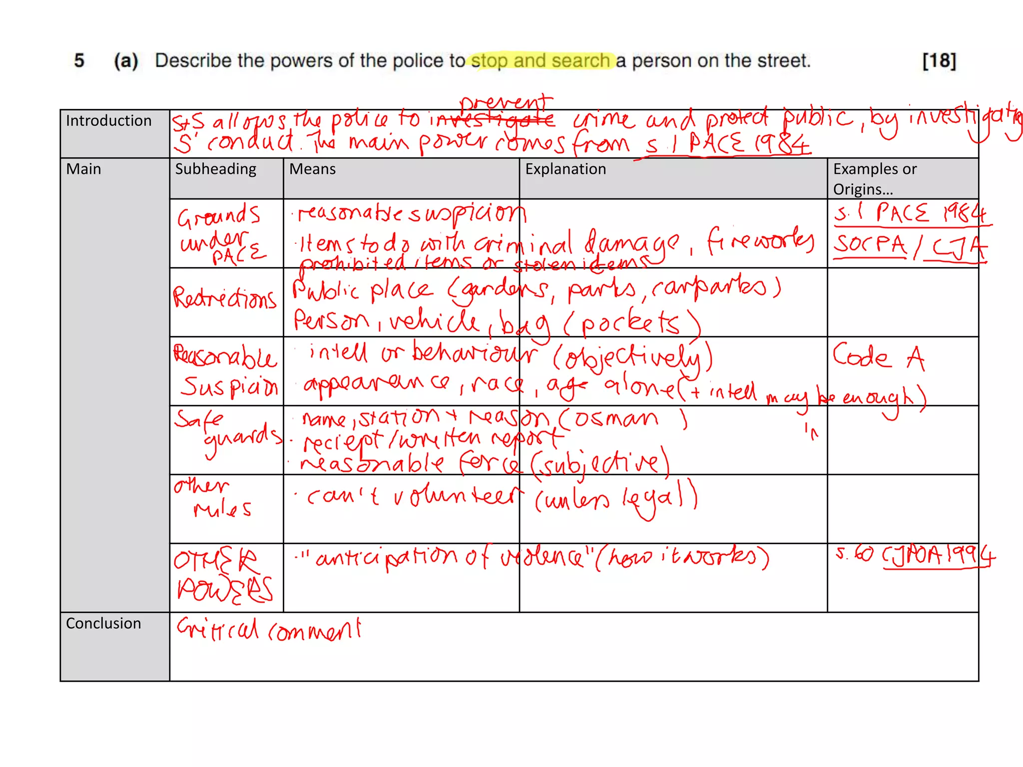Introduction

Main           Subheading   Means   Explanation   Examples or
                                                  Origins…




Conclusion
 
