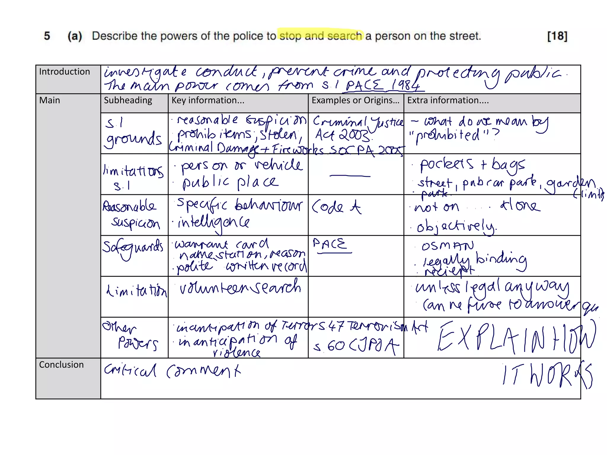 Introduction

Main           Subheading   Key information...   Examples or Origins… Extra information....




Conclusion
 