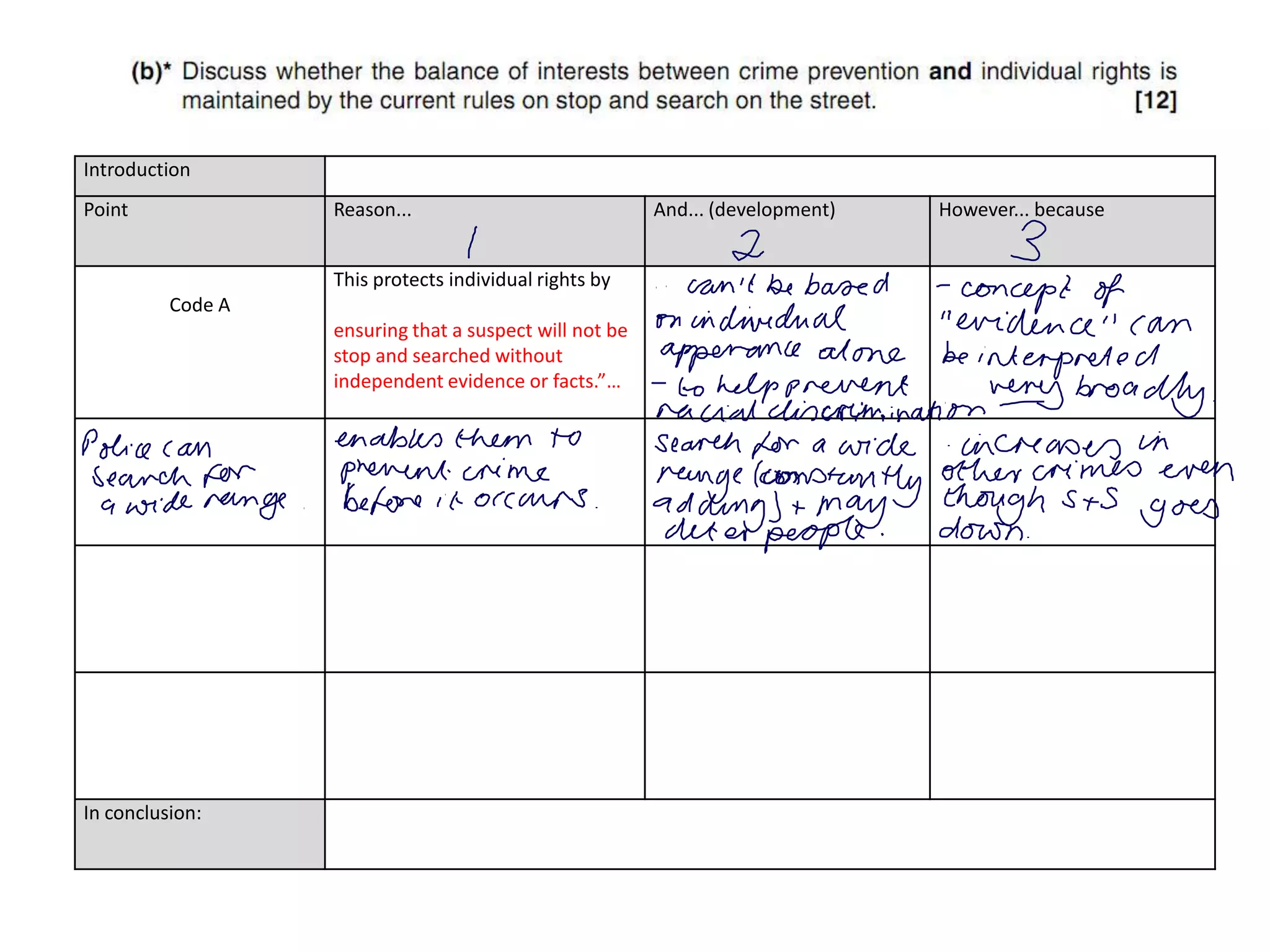 Introduction
Point              Reason...                             And... (development)   However... because


                   This protects individual rights by
          Code A
                   ensuring that a suspect will not be
                   stop and searched without
                   independent evidence or facts.”…




In conclusion:
 