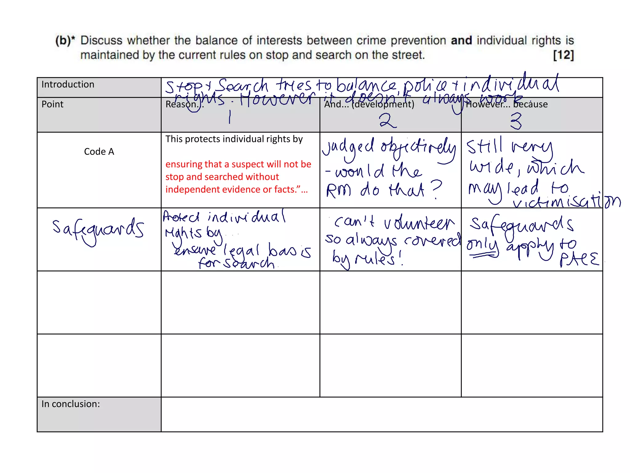 Introduction
Point              Reason...                             And... (development)   However... because


                   This protects individual rights by
          Code A
                   ensuring that a suspect will not be
                   stop and searched without
                   independent evidence or facts.”…




In conclusion:
 
