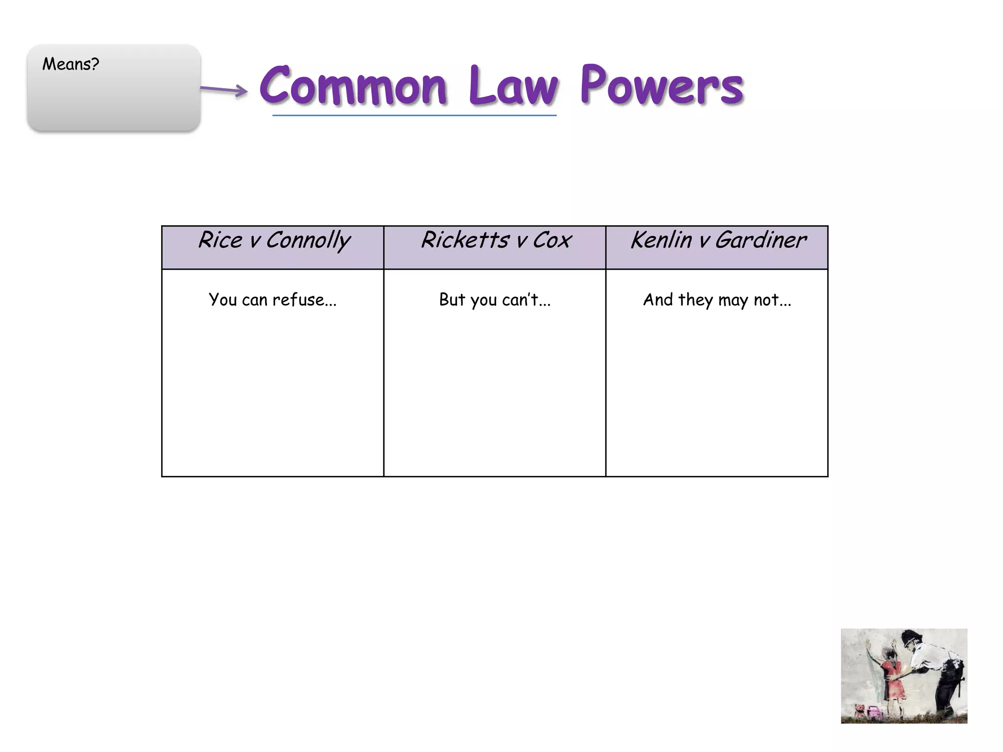 Common Law Powers
Means?




         Rice v Connolly      Ricketts v Cox      Kenlin v Gardiner

          You can refuse...    But you can’t...    And they may not...
 
