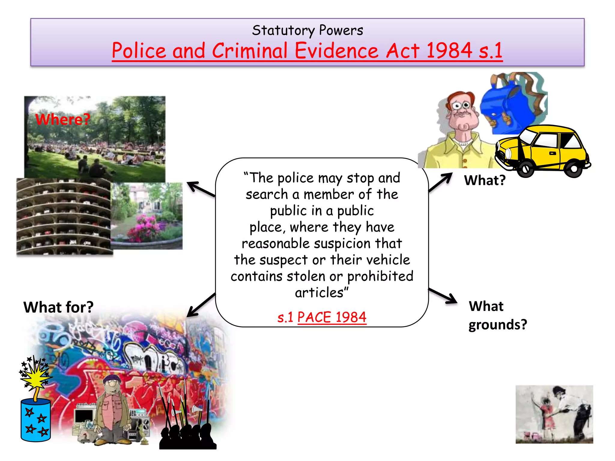 Statutory Powers
            Police and Criminal Evidence Act 1984 s.1


 Where?


                          “The police may stop and      What?
                           search a member of the
                               public in a public
                            place, where they have
                          reasonable suspicion that
                        the suspect or their vehicle
                        contains stolen or prohibited
                                    articles”
What for?                                               What
                               s.1 PACE 1984
                                                        grounds?
 