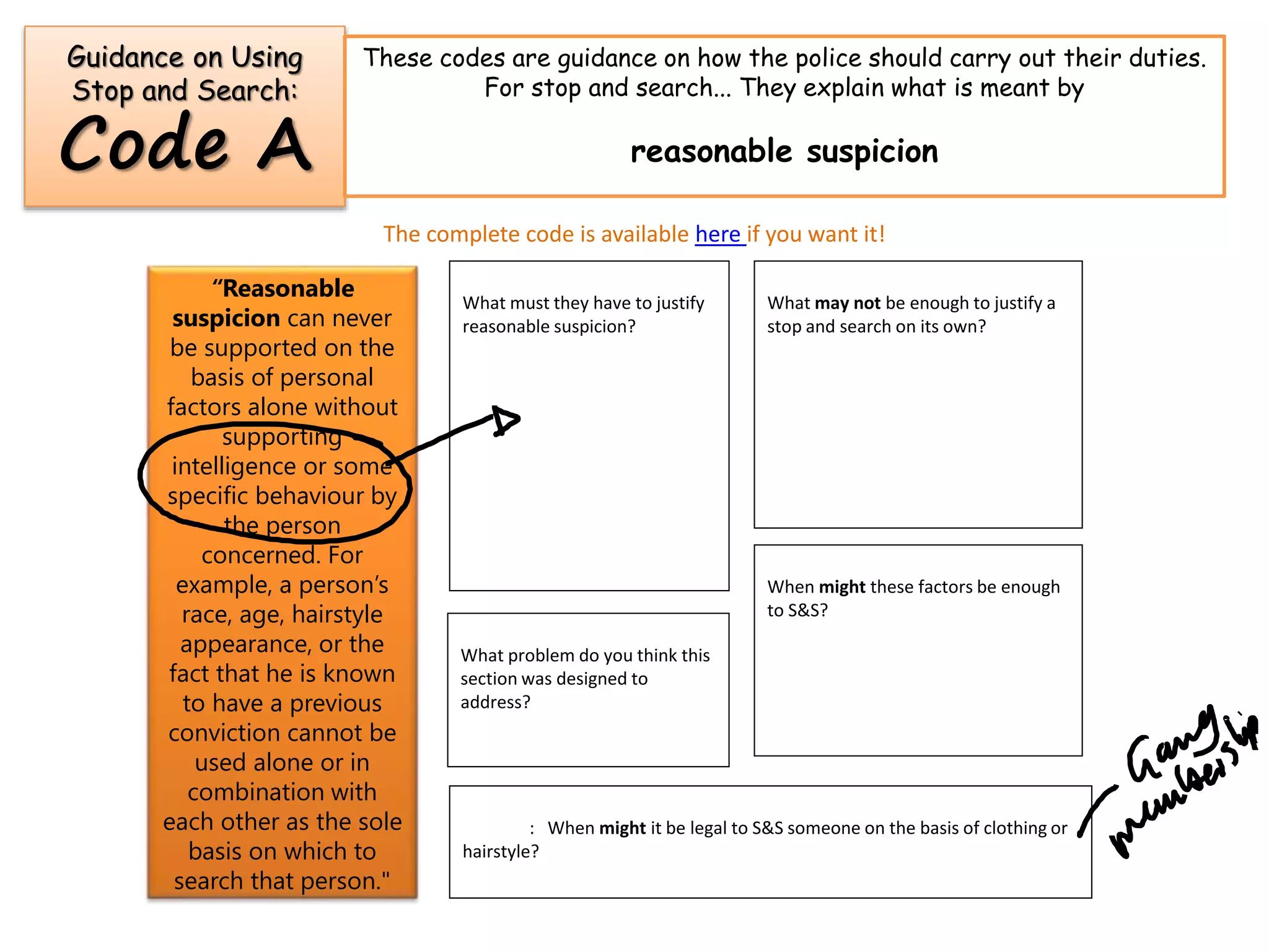 Guidance on Using
Stop and Search:
Code A
These codes are guidance on how the police should carry out their duties.
For stop and search... They explain what is meant by
reasonable suspicion
The complete code is available here if you want it!
“Reasonable
suspicion can never
be supported on the
basis of personal
factors alone without
supporting
intelligence or some
specific behaviour by
the person
concerned. For
example, a person’s
race, age, hairstyle
appearance, or the
fact that he is known
to have a previous
conviction cannot be
used alone or in
combination with
each other as the sole
basis on which to
search that person."
What may not be enough to justify a
stop and search on its own?
When might these factors be enough
to S&S?
Thinking: When might it be legal to S&S someone on the basis of clothing or
hairstyle?
What must they have to justify
reasonable suspicion?
What problem do you think this
section was designed to
address?
 