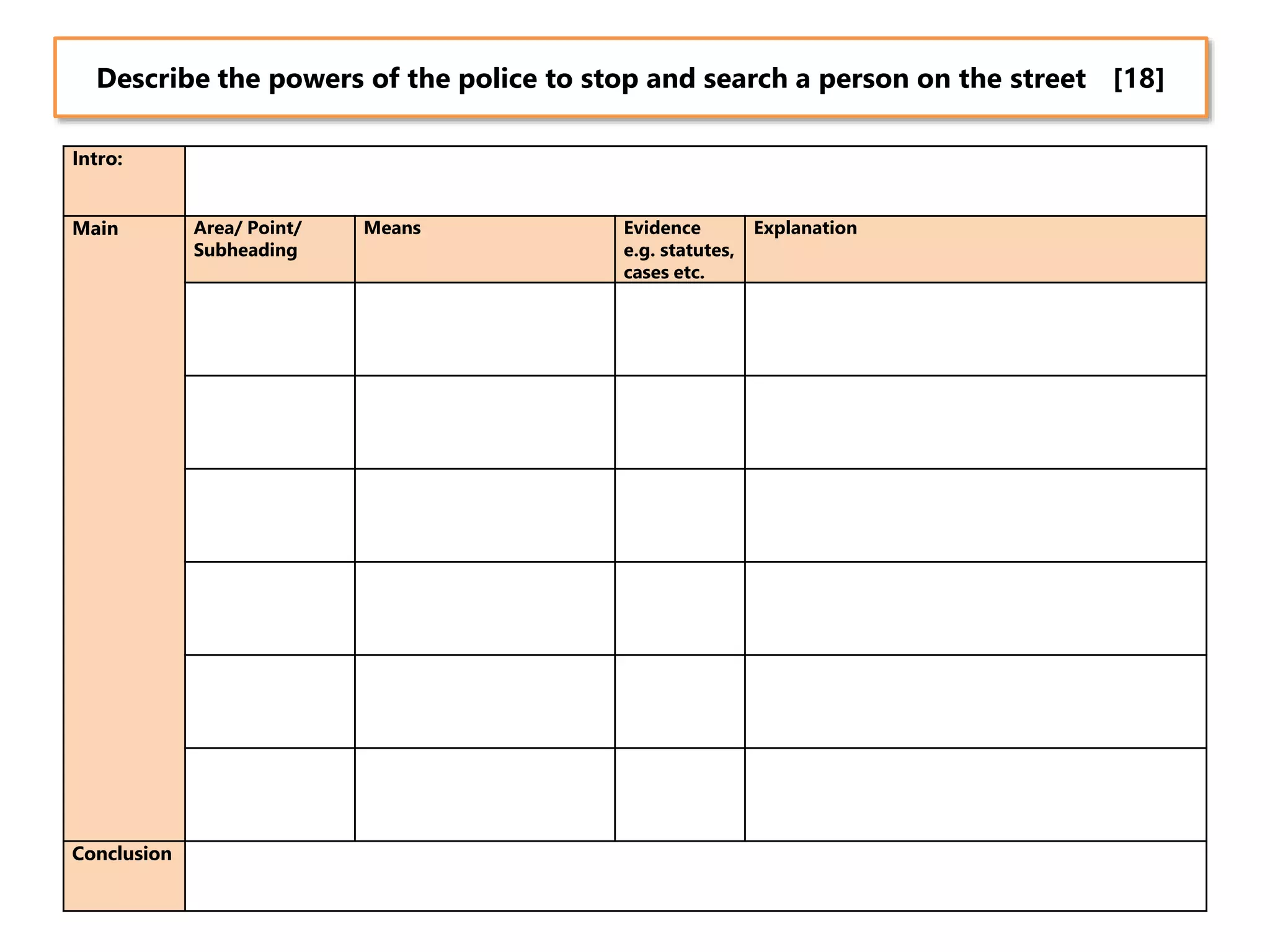 Describe the powers of the police to stop and search a person on the street [18]
Intro:
Main Area/ Point/
Subheading
Means Evidence
e.g. statutes,
cases etc.
Explanation
Conclusion
 