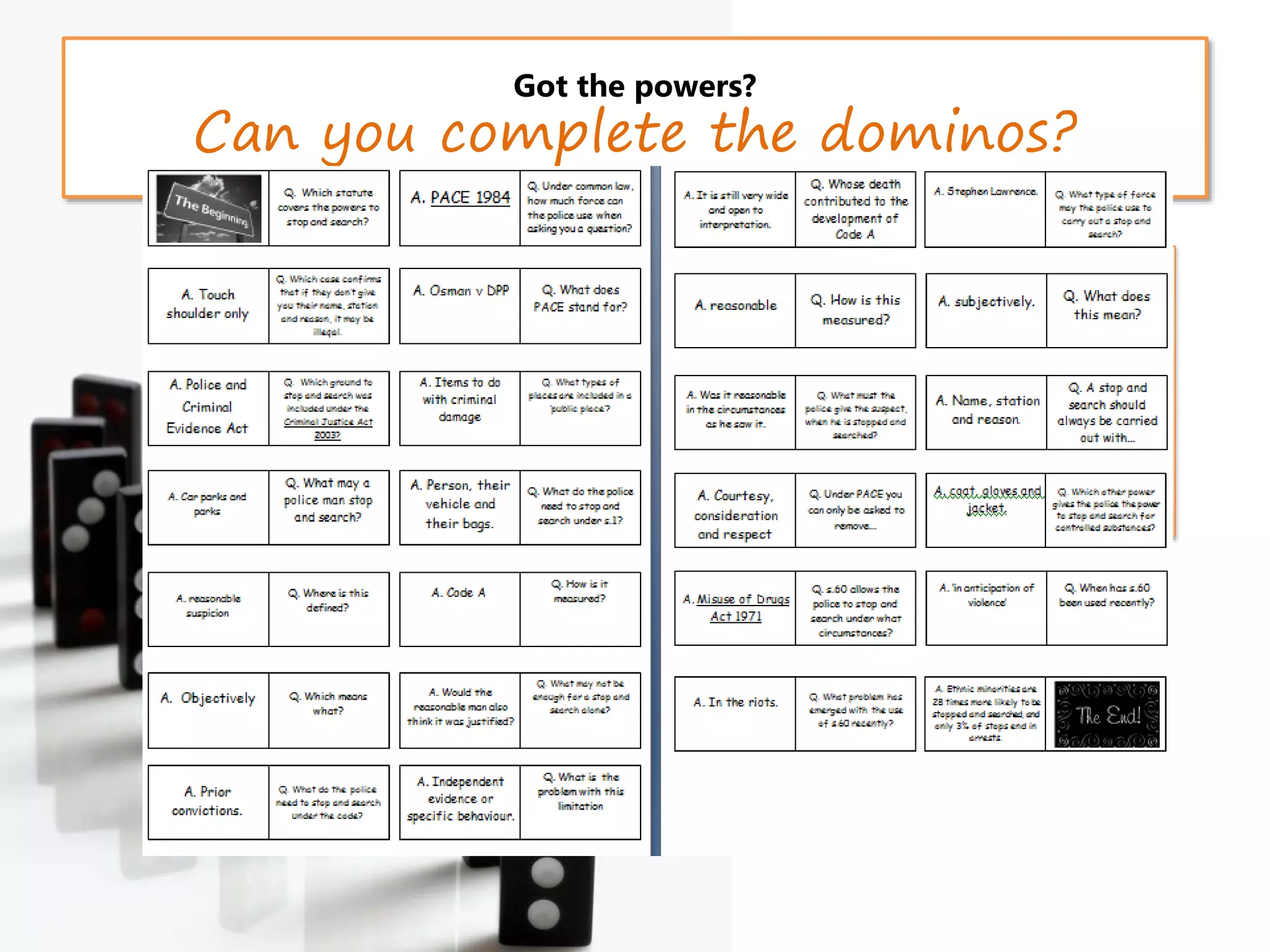 Got the powers?
Can you complete the dominos?
Lollipop Level: Use your brains! No help!
Sticker satisfactory: Use the notes to help you
recap
Too easy? Can you work out what is missing and
how it links to the numbers 9 7 43 and
2012?
 