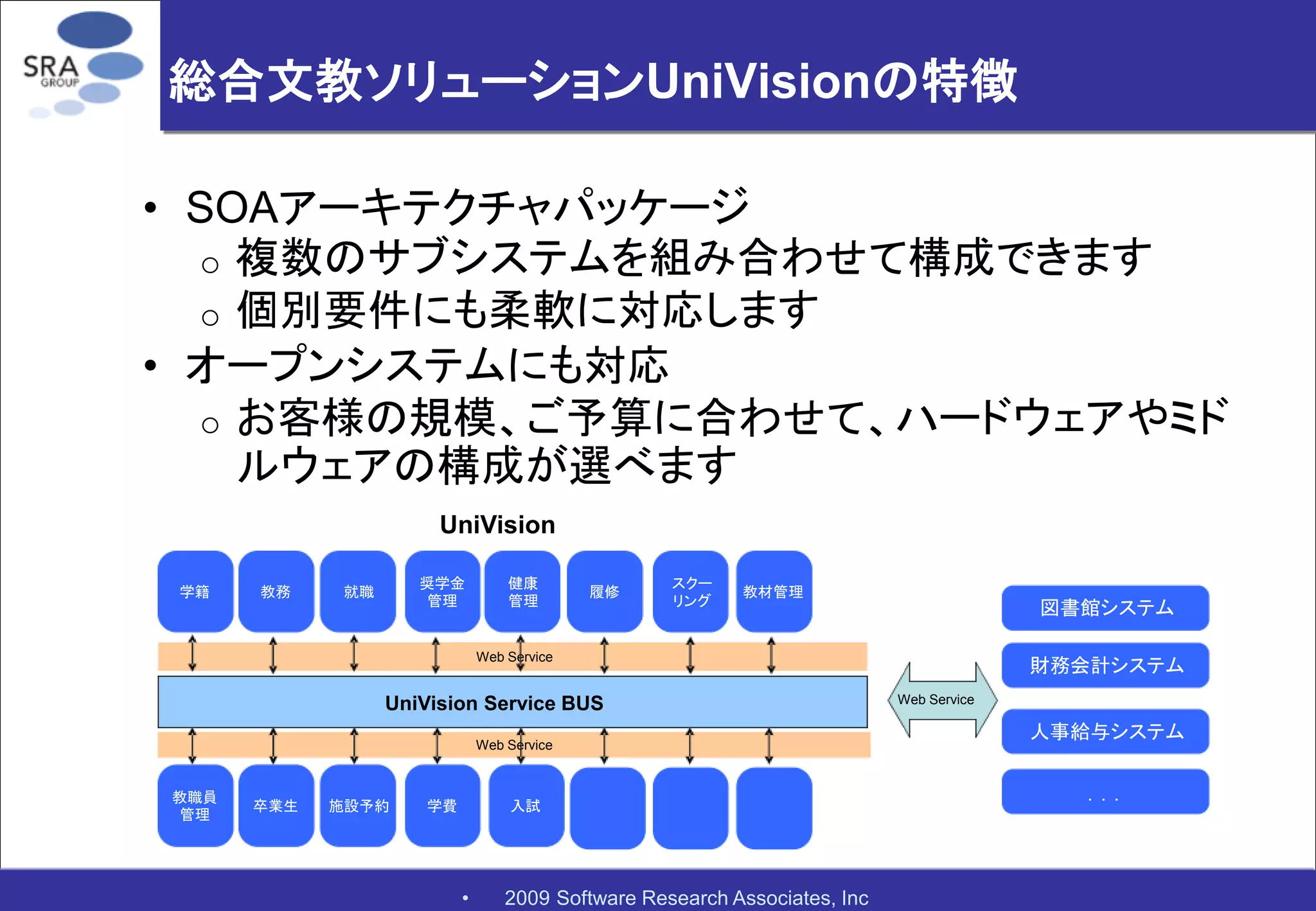 • 2009 Software Research Associates, Inc
Web Service
Web Service
UniVision Service BUS
UniVision
Web Service
総合文教ソリューションUniVisionの特徴
図書館システム
財務会計システム
人事給与システム
．．．
学籍 教務 就職
奨学金
管理
健康
管理
履修
スクー
リング
教材管理
教職員
管理
卒業生 施設予約 学費 入試
• SOAアーキテクチャパッケージ
o 複数のサブシステムを組み合わせて構成できます
o 個別要件にも柔軟に対応します
• オープンシステムにも対応
o お客様の規模、ご予算に合わせて、ハードウェアやミド
ルウェアの構成が選べます
 
