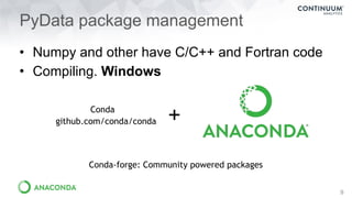 PyData package management
9
• Numpy and other have C/C++ and Fortran code
• Compiling. Windows
github.com/conda/conda +Con...