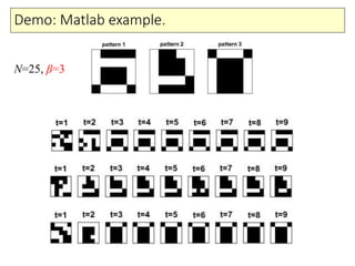 Demo: Matlab example.
N=25, β=3
 