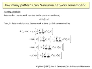 How many patterns can N-neuron network remember?
Hopfield (1982) PNAS; Gerstner (2014) Neuronal Dynamics
Stability condition
 0i iS t p

Assume that the network represents the pattern ν at time t0:
Then, in deterministic case, the network at time t0+Δt is determined by
 
 
 
0
1
1 1
1
1
1
sgn
1 1
sgn
1
sgn 1
1
sgn 1
N M
i j
j
N N
j j
j j
N
j
i j
i j i j
i i i j
i
j
S t t p p p
N
p p p p p p
N N
p p p p p
N
p
N
  

     
 
    
 


  



 
    
 
  
   
   
  
    
   
 

  
 
 1
i i
j
j
N
jp p p p   
 
 
 
  
 
 