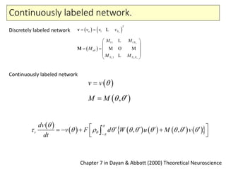 Continuously labeled network.
Chapter 7 in Dayan & Abbott (2000) Theoretical Neuroscience
   1 v
T
a Nv v v v LDiscretely labeled network
Continuously labeled network
 v v 
 
11 1
1
v
v v v
N
ab
N N N
M M
M
M M
 
 
   
 
 
M
L
M O M
L
 ,M M  
 
          , ,r
dv
v F d W u M v
dt



         

        
  
 