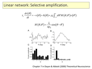 Linear network: Selective amplification.
Chapter 7 in Dayan & Abbott (2000) Theoretical Neuroscience
 
       ,r
dv
v h d M v
dt




       

      
   1
, cosM

 


 

  
 