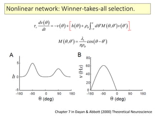 Nonlinear network: Winner-takes-all selection.
Chapter 7 in Dayan & Abbott (2000) Theoretical Neuroscience
 
       ,r
dv
v h d M v
dt

 

       

     

 

   1
, cosM

 


 

  
 