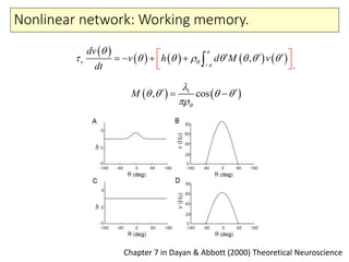 Nonlinear network: Working memory.
Chapter 7 in Dayan & Abbott (2000) Theoretical Neuroscience
 
       ,r
dv
v h d M v
dt

 

       

     

 

   1
, cosM

 


 

  
 