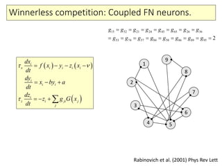 Winnerless competition: Coupled FN neurons.
   
 
i
x i i i i
i
i i
i
z i ji j
j
dx
f x y z x
dt
dy
x by a
dt
dz
z g G x
dt
 

   
  
   
Rabinovich et al. (2001) Phys Rev Lett
15 52 21 24 45 65 26 36
53 74 57 84 58 86 89 95 2
g g g
g
g g g g g
g g g g g gg
    
     
 
  
4
2
9
1
3
5
8
7
6
 