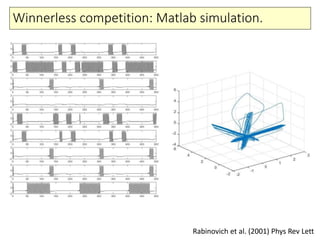 Winnerless competition: Matlab simulation.
Rabinovich et al. (2001) Phys Rev Lett
 