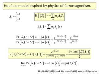 Hopfield model inspired by physics of ferromagnetism.
   i ij j
j
h t w S t 
   
   
 
 
 
 
1
1
Pr 1|
Pr 1|
i
i
i
i
S
i i
S
i
h
t
i
t
h
S t t h t e e
S t t h t ee
 

  
 
       
     
H
H
   
 
   
  1 tanh
Pr 1|
2
i
i i
h t
h t t
i
i hi
h te
S t t h t
e e

 

 

       

 
,
ij i j
i j
S w S S    H1
1
iS

 

      lim Pr 1| sgni i iS t t h t h t
 
      
Hopfield (1982) PNAS; Gerstner (2014) Neuronal Dynamics
 