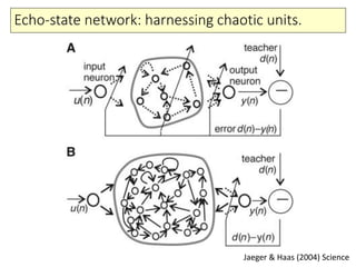 Echo-state network: harnessing chaotic units.
Jaeger & Haas (2004) Science
 