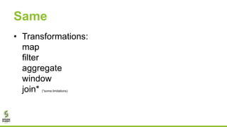 SSR: Structured Streaming for R and Machine Learning | PDF