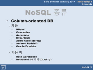 Sarc Seminar January 2017 – Data Series I
by sarc.io
NoSQL??삵
NoSQL 종류
- 제품
- 사용 예
- Data warehouse
- Relational DB 대체 (OLAP 성)
- HBase
- Cassandra
- Accumulo
- Hypertable
- Azure table storage
- Amazon Redshift
- Oracle Exadata
• Column-oriented DB
 