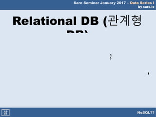 Sarc Seminar January 2017 – Data Series I
by sarc.io
NoSQL??삵
Relational DB (관계형
DB). 데이터 – 관계 분리
. 데이터 일관성 보장
. JOIN 등 복잡한 연산 가능
. 대량 데이터 입력/처리
. 비정형 데이터 관리
. 간단한 데이터로 빠른 응답
필요 시?
 