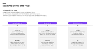 숏폼경쟁력을강화하는플랫폼기업들
숏폼 경쟁력이 곧 플랫폼 경쟁력
플랫폼들은 이용자를 확보하고 체류시간을 늘리기 위해 숏폼 경쟁력을 강화하고 있습니다.
특히, 이용자가 생산하는 콘텐츠는 생태계의 근간이기에, 이에 대한 지원이 활발히 이루어지고 있습니다.
콘텐츠 제작 기능 강화, 크리에이터의 수익화 지원 등을 통해 더욱 많은 사람들이 다양한 콘텐츠를 생산하도록 유도합니다.
숏폼 중심으로 플랫폼 개편
인스타그램 릴스
동영상 게시물과 릴스로 분류하던
기존의 동영상 서비스를 릴스로 일원화,
15분 미만의 모든 영상이 릴스 포맷으로 게재
페이스북 릴스
이용자가 팔로우하지 않아도 관심 가질만한
크리에이터 콘텐츠를 더 많이 노출시키고
릴스에 더 쉽게 접근할 수 있도록 홈 화면 개편
크리에이터의 수익화 지원
유튜브 쇼츠
크리에이터를 위해 1억 달러의 펀드를 마련하고
조회수 및 시청자 반응에 따라
100~1,000달러 상당의 지원금을 지급
틱톡
크리에이터가 올린 영상에 광고를 달고
광고 수익을 크리에이터와 틱톡이 5:5로
배분해 가지는 ‘틱톡 펄스’ 발표
영상 제작 기능 강화
유튜브 쇼츠
기존 유튜브 동영상을 잘라 손쉽게 쇼츠로
변환할 수 있는 ‘컷’, 유튜브 영상을 쇼츠의 배경으로
활용할 수 있는 ‘그린 스크린’ 등의 기능 공개
인스타그램 릴스
인스타그램 스토리에서 사용할 수 있었던
설문조사, 퀴즈 등의 스티커 기능을
릴스에도 도입해 인터랙션 기능 강화
 