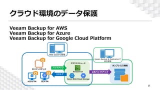 クラウド環境のデータ保護
Veeam Backup for AWS
Veeam Backup for Azure
Veeam Backup for Google Cloud Platform
17
 