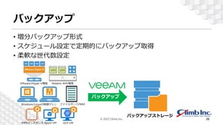 バックアップ
• 増分バックアップ形式
• スケジュール設定で定期的にバックアップ取得
• 柔軟な世代数設定
バックアップ
バックアップストレージ
© 2022 Climb Inc. 20
 