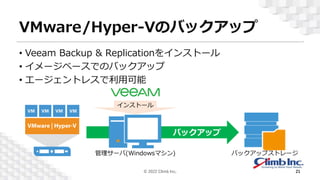 VMware/Hyper-Vのバックアップ
© 2022 Climb Inc. 21
• Veeam Backup & Replicationをインストール
• イメージベースでのバックアップ
• エージェントレスで利用可能
 