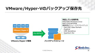 VMware/Hyper-Vのバックアップ保存先
対応している保存先
DAS/SAN:Windows/Linux
NAS:CIFS/NFS共有
重複排除ストレージアプライアンス
・Dell EMC Data Domain
・ExaGrid
・HPE StoreOnce
・Quantum Dxi
© 2022 Climb Inc. 22
バックアップストレージ
VMware/Hyper-V環境
 