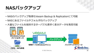 NASバックアップ
• NASのバックアップ取得もVeeam Backup & Replicationにて可能
• NASにあるファイルやフォルダのバックアップ
• 大量なファイルを保持するサーバでも素早く差分データを発見可能
© 2022 Climb Inc. 23
 
