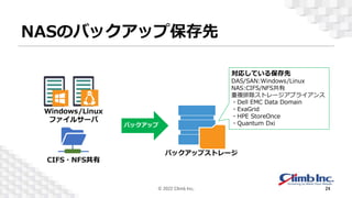 NASのバックアップ保存先
対応している保存先
DAS/SAN:Windows/Linux
NAS:CIFS/NFS共有
重複排除ストレージアプライアンス
・Dell EMC Data Domain
・ExaGrid
・HPE StoreOnce
・Quantum Dxi
© 2022 Climb Inc. 24
バックアップストレージ
 