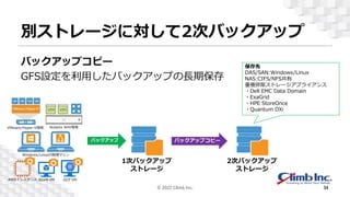 別ストレージに対して2次バックアップ
バックアップコピー
GFS設定を利用したバックアップの長期保存
保存先
DAS/SAN:Windows/Linux
NAS:CIFS/NFS共有
重複排除ストレージアプライアンス
・Dell EMC Data Domain
・ExaGrid
・HPE StoreOnce
・Quantum DXi
1次バックアップ
ストレージ
2次バックアップ
ストレージ
© 2022 Climb Inc. 34
バックアップコピー
 