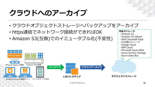 クラウドへのアーカイブ
１次バックアップ
クラウドアーカイブ
© 2022 Climb Inc. 36
• クラウドオブジェクトストレージへバックアップをアーカイブ
• https通信でネットワーク接続ができればOK
• Amazon S3(互換)でのイミュータブル化(不変性)
対応ストレージ
・Amazon S3
・Amazon S3 Glacier
・AWS Snowball Edge
・S3互換ストレージ
・Google Cloud
・IBM Cloud
・Microsoft Azure Blob
・Azure Archive Storage
・Azure Date Box
オブジェクトストレージ
 