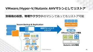 VMware/Hyper-V/Nutanix AHVマシンとしてリストア
別環境の仮想、物理やクラウドのマシンであってもリストア可能
© 2022 Climb Inc. 41
仮想マシンとして
リストア
VMware/Hyper-V環境
Nutanix AHV環境
 