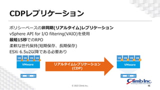 CDPレプリケーション
ポリシーベースの非同期(リアルタイム)レプリケーション
vSphere API for I/O filtering(VAIO)を使用
最短15秒でのRPO
柔軟な世代保持(短期保存、長期保存)
ESXi 6.5u2以降である必要あり
VMware VMware
リアルタイムレプリケーション
(CDP)
© 2022 Climb Inc. 46
 