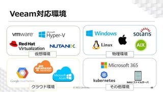 Veeam対応環境
© 2022 Climb Inc. 48
 