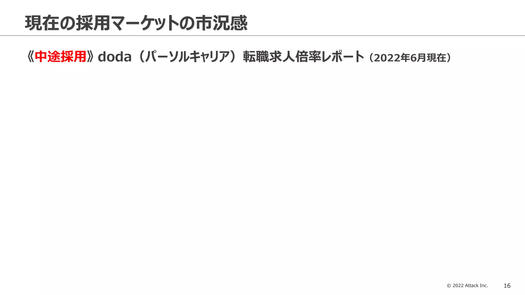 © 2022 Attack Inc. 16
現在の採用マーケットの市況感
《中途採用》 doda（パーソルキャリア）転職求人倍率レポート（2022年6月現在）
 